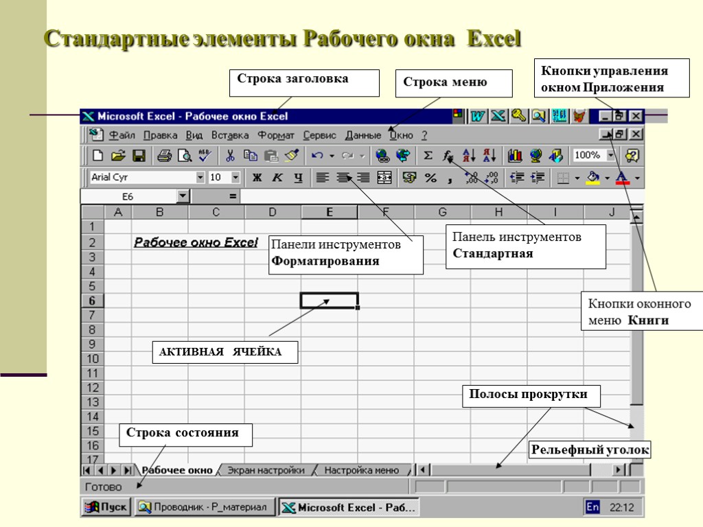 Стандартные элементы Рабочего окна Excel Строка заголовка Строка меню Кнопки управления окном Приложения АКТИВНАЯ